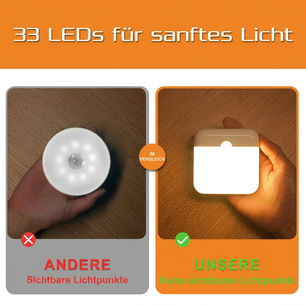 Lichtvergleich auf Deutsch